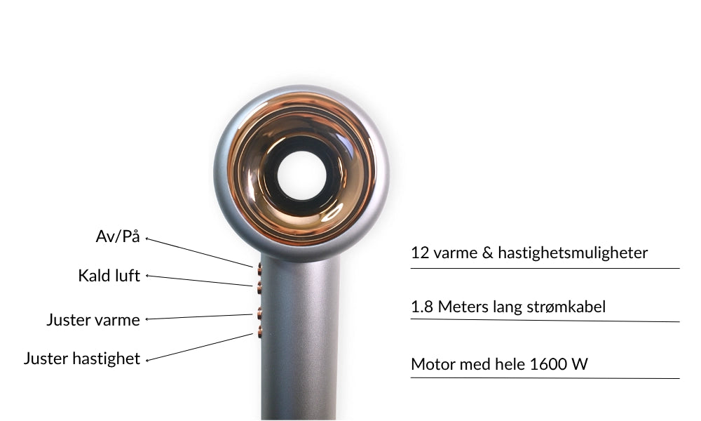 Ionisk hårføner med 12 varme- og hastighetsinnstillinger, kaldluftknapp og kraftig 1600W motor